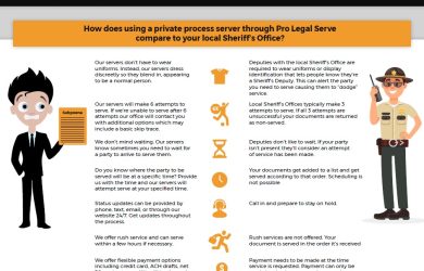 benefits of using pro legal serve over a the sheriff's office for process serving